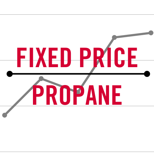 fixed price propane logo with fluctuating market chart